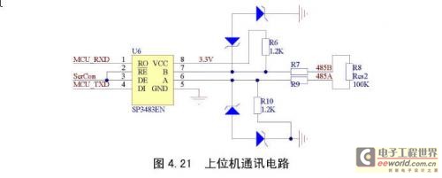 世运电路：由于AI5、AI6芯片性能优异可同时用于推理和训练因此T客户决定停止双线推进取消Dojo项目将核心算力资源集中到AI5和AI6芯片中
